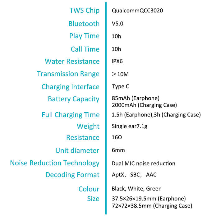 Padmate Completely Wireless Earphone "Pamu Slide" Adopting QCC3020